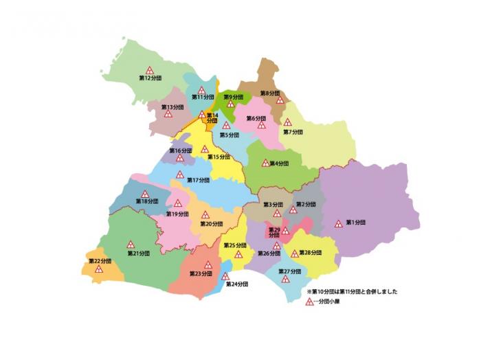 受持区域