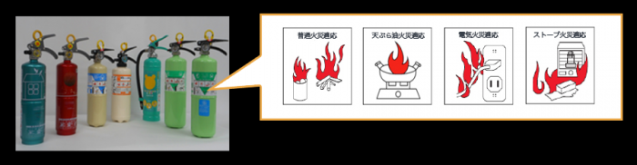 種類が豊富な住宅用消火器