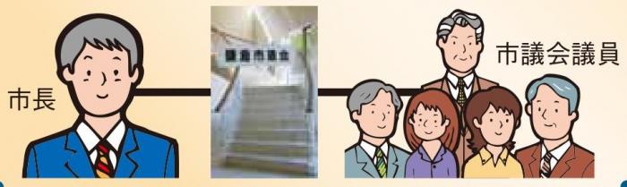 市長と市議会イラスト2.