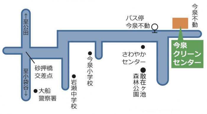 ima-map