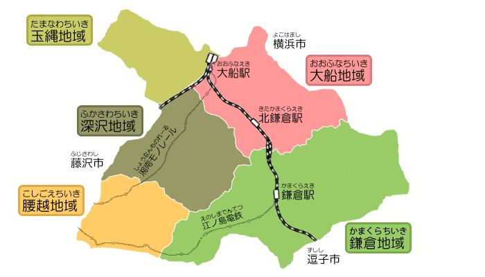 鎌倉市の形