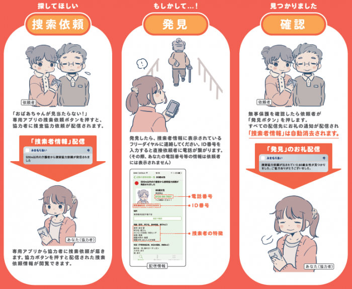 イメージ図