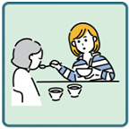 障がいや病気のある家族の身の回りの世話をしている