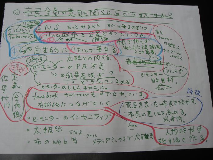 e-モニター第1回懇談会-4