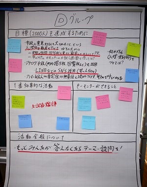 Dグループ模造紙