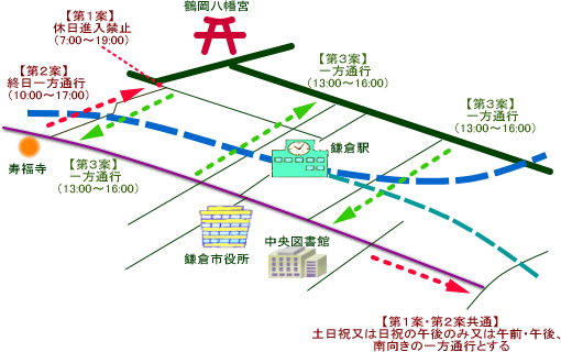 画像：規制案