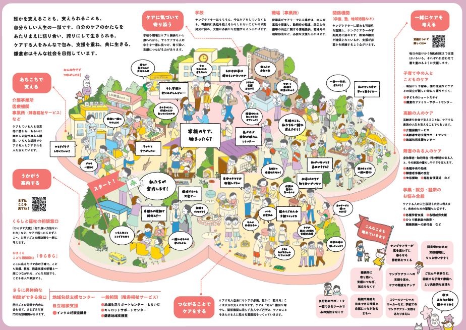 ケアラーパンフレットマップ