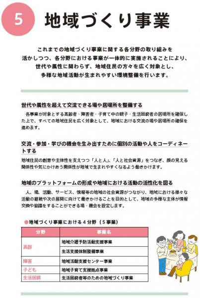 地域づくり1