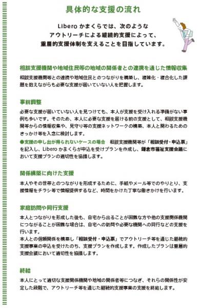 アウトリーチ2