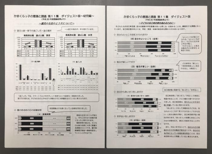 かまくらっ子の意識と実態調査第11集ダイジェスト版