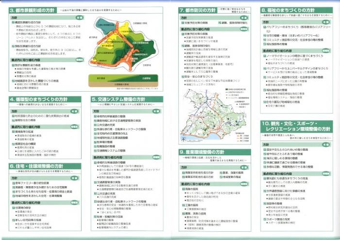 鎌倉市都市マスタープラン白書2011パンフレット