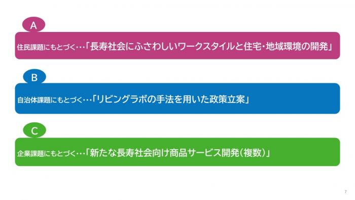 3type