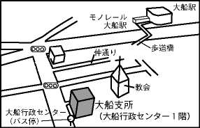 大船支所案内図