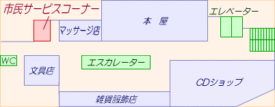 市民サービスコーナー案内図