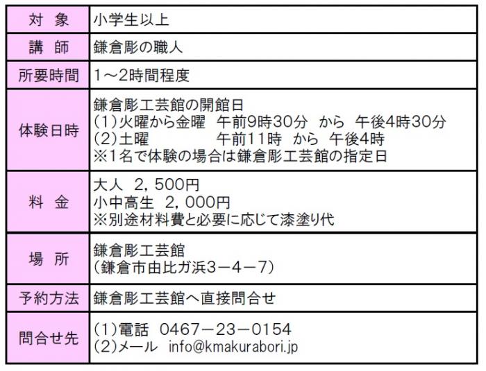 kamakuraborikougeikan-taiken.jpg