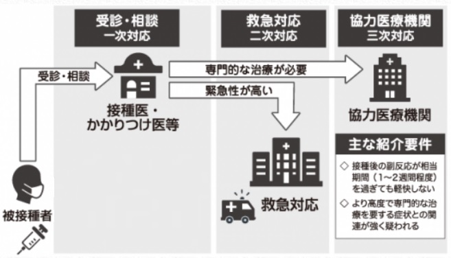 HPfukuhanno