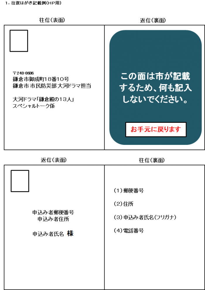 申込はがき記入例