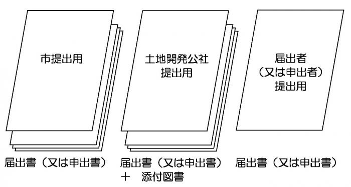 公拡法＿綴じ方